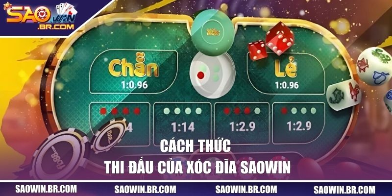 Cách thức thi đấu của xóc đĩa SAOWIN