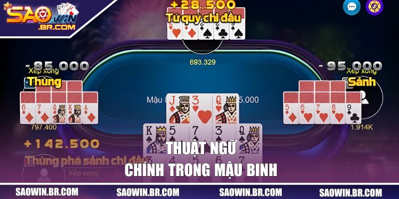 Cách Chơi Mậu Binh Luôn Thắng - Kinh Nghiệm Từ Cao Thủ 2 Thuật ngữ chính trong mậu binh